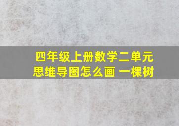 四年级上册数学二单元思维导图怎么画 一棵树